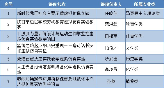 测试图片 原来名称也丢了
